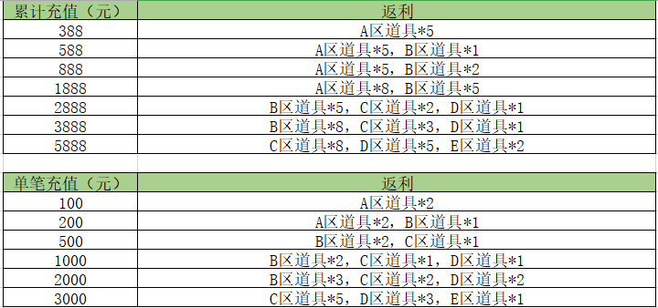 QQ截图20190105115435.png