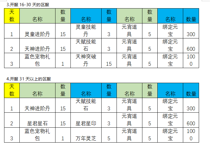 QQ截图20190218222415.png