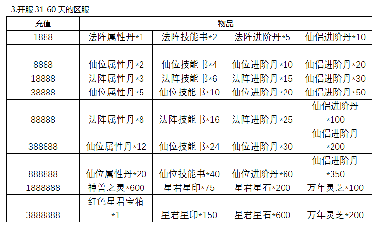 QQ截图20190318204530.png