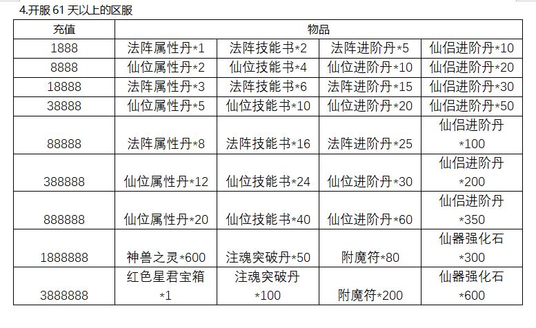 QQ截图20190318204541.png